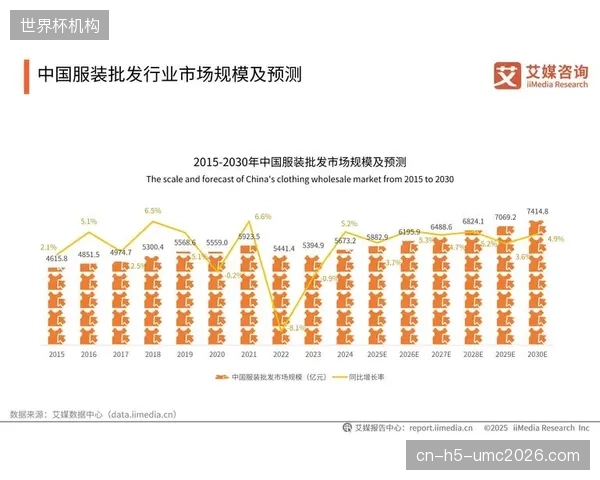 数据显示，2026年国内二线城市马拉松的平均复购率已跌破40%